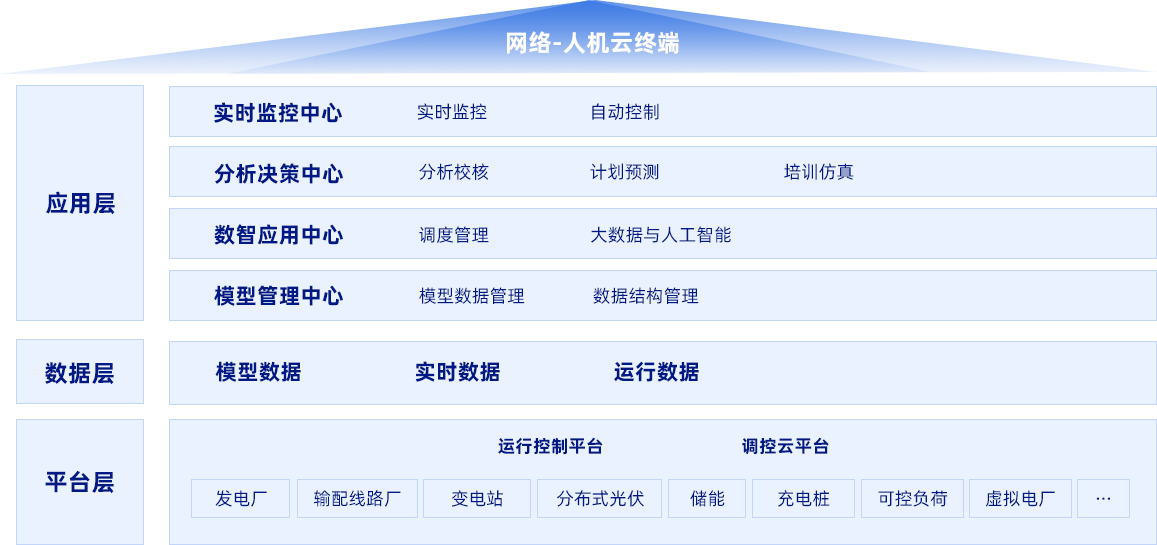 mk（中国）电子