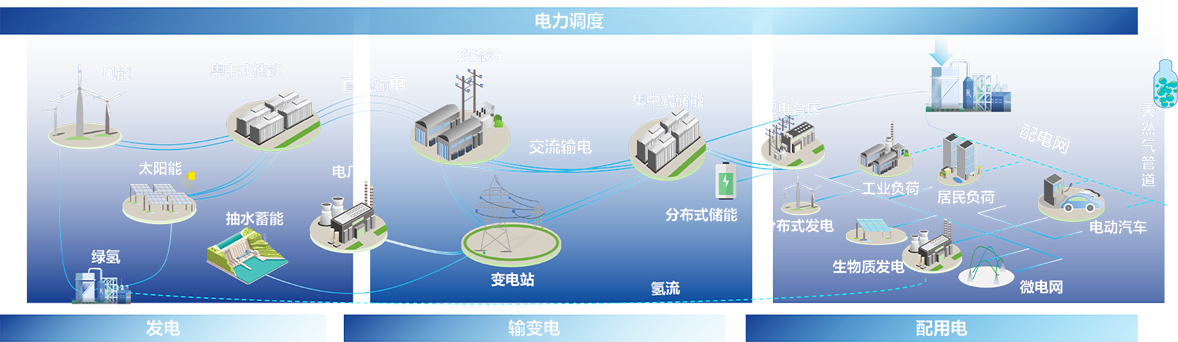 mk（中国）电子