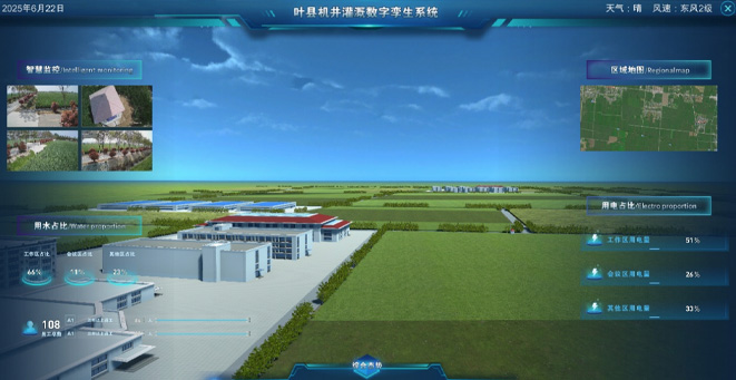 城乡供水数字孪生解决方案