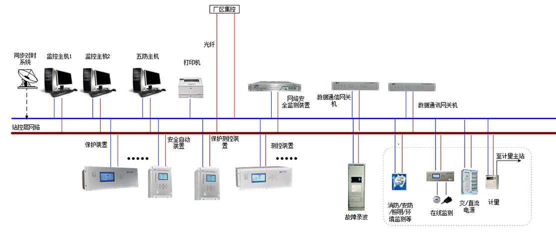 mk（中国）电子集团网站